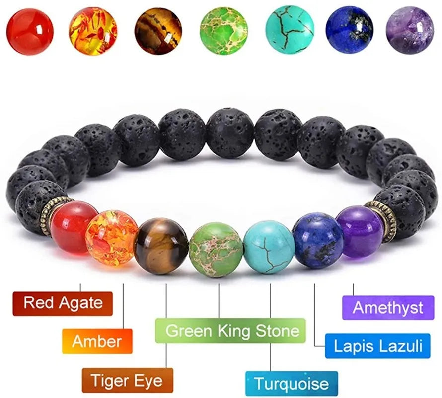 Classic 7 Chakra Beads Bracelet Natural Stone Black Rope Braided