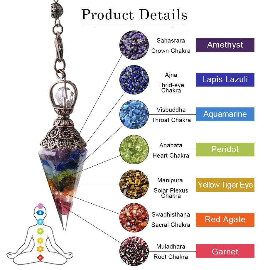 Chakra Healing Pendulum Crystals